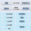 月収9万円のフリーター 一人暮らし